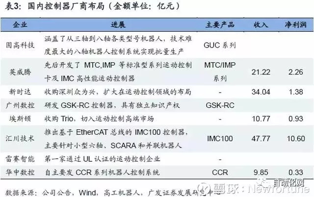 圖片關鍵詞